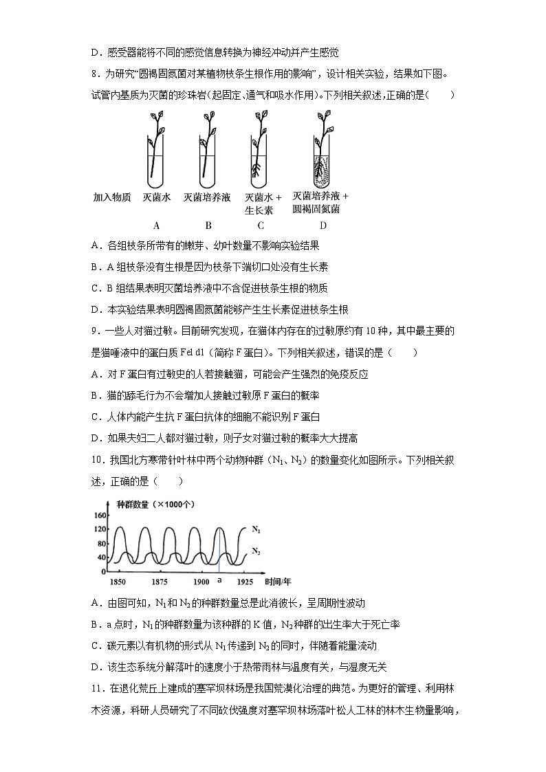 2023届辽宁省大连市二十四中高三第六次模拟考试生物试题（含解析）第3页