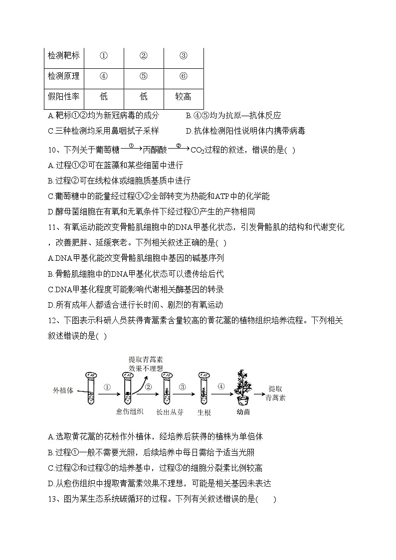 浙江省名校2023届高三下学期第二次联考生物试卷（含答案）第3页