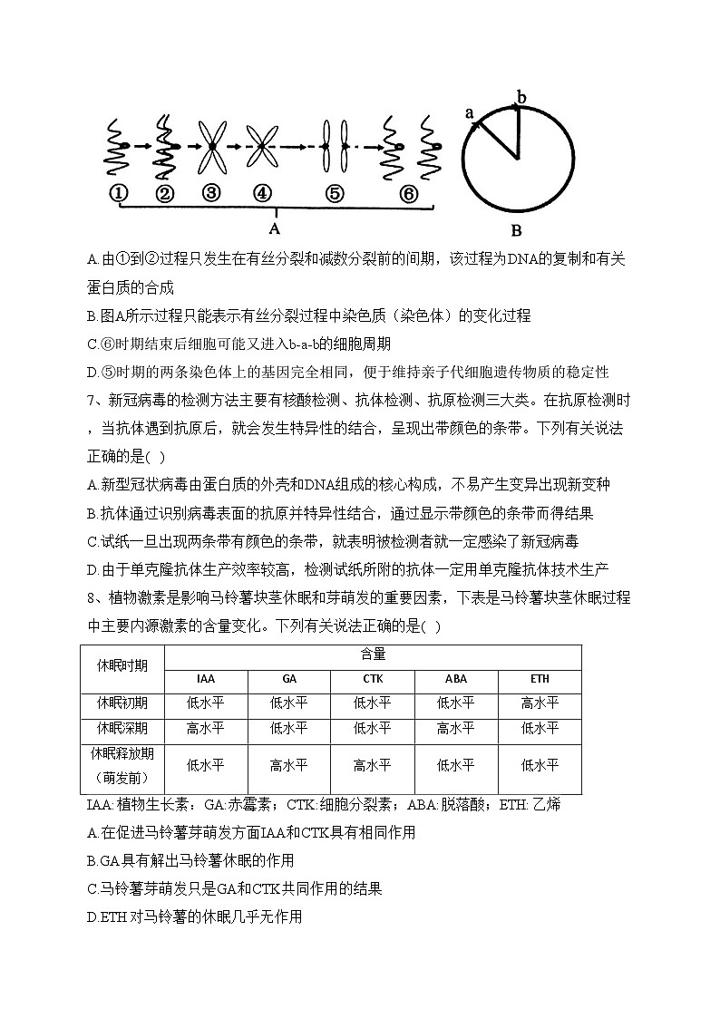 重庆市2023届高三下学期第二次学业质量调研抽测（主城区）生物试卷（含答案）03
