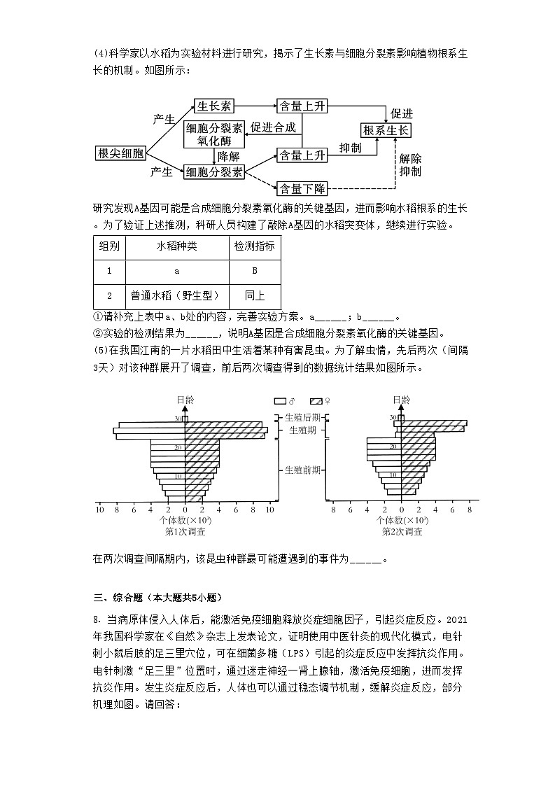 2023届江西省景德镇市高三下学期第二次综合模拟考试理综生物试题第3页