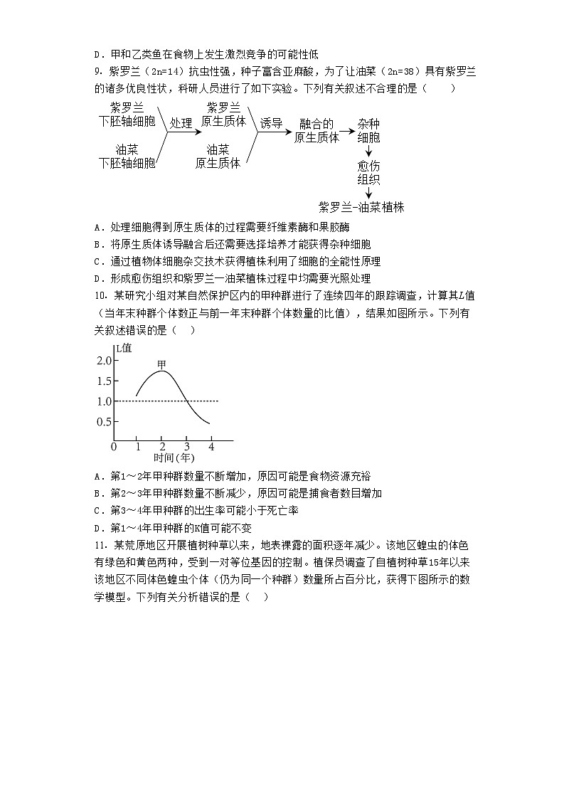 2023届福建省莆田市高三第四次教学质量检测生物试题第3页