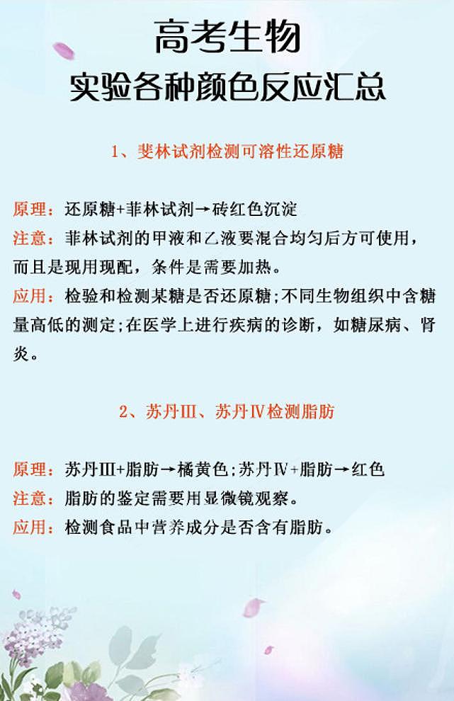 高考生物：实验各种颜色反应汇总第1页