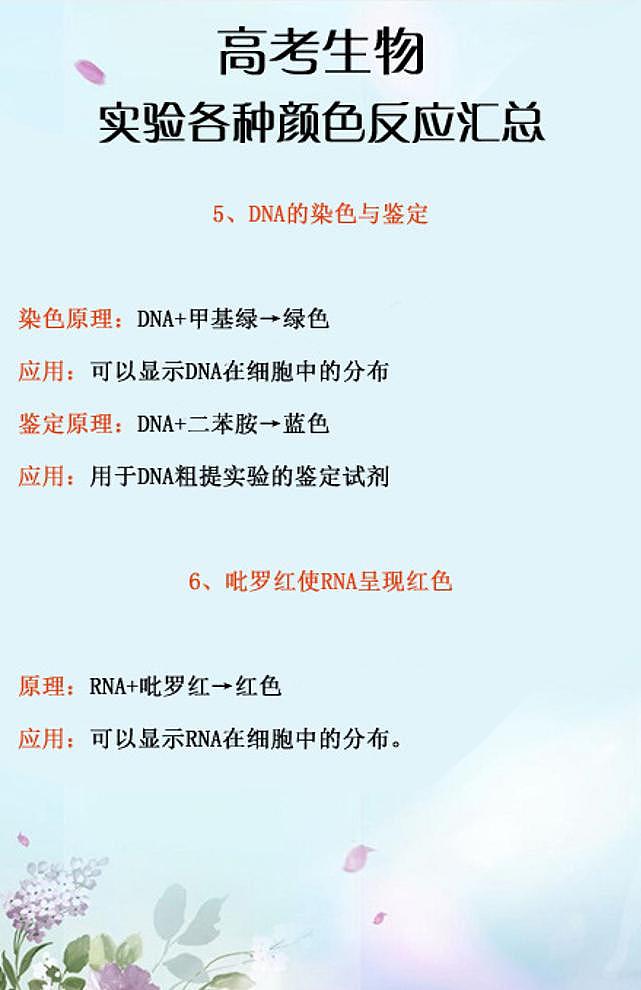 高考生物：实验各种颜色反应汇总第3页