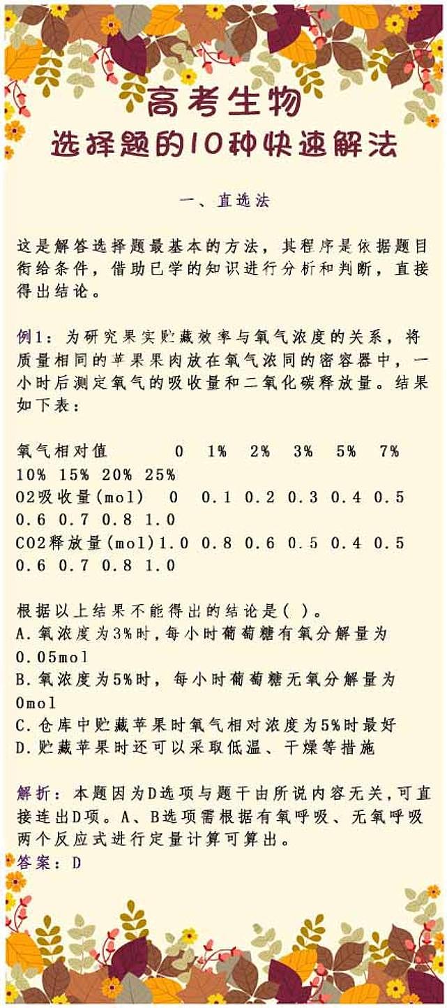 高考生物：选择题的10种快速解法第1页