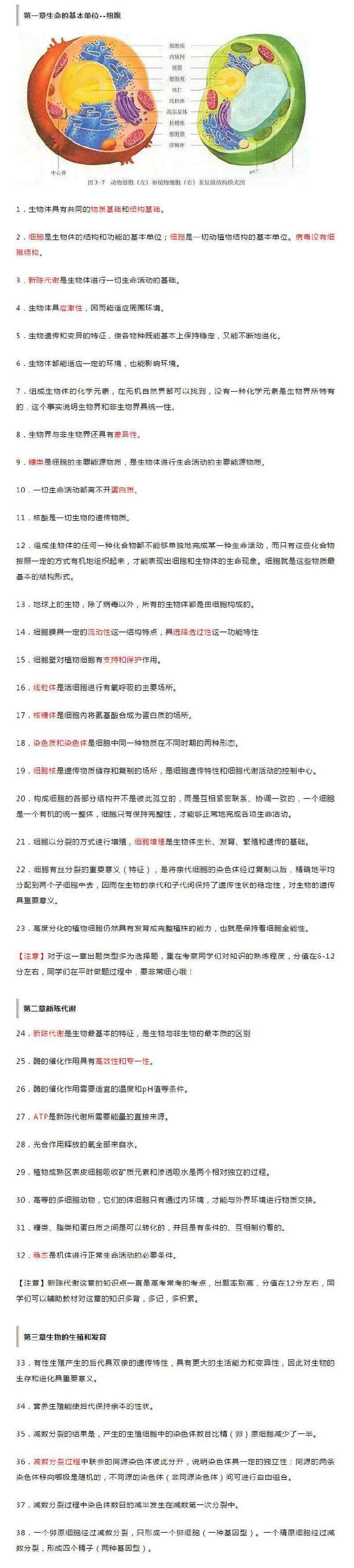 高考生物必考重要知识点111条，每条都是考点！背熟就拿分01