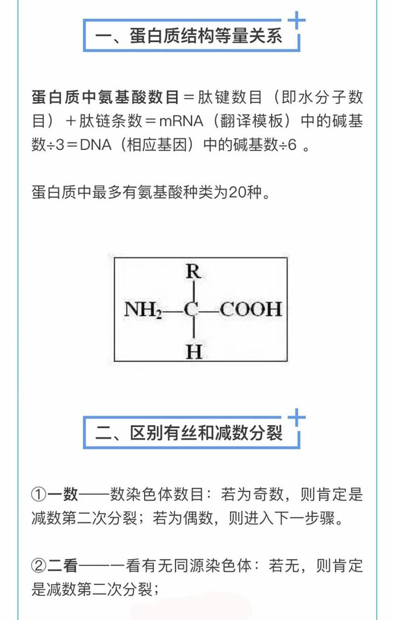 高考生物重要规律及公式第1页
