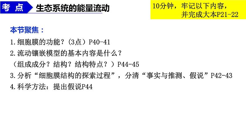 2023届高三生物课件细胞膜的结构和功能第3页