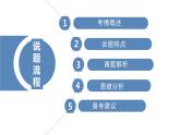 2022届山东省高考生物技术与工程 (2)课件