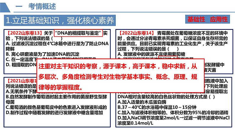 2022届山东省高考生物技术与工程 (2)课件第6页
