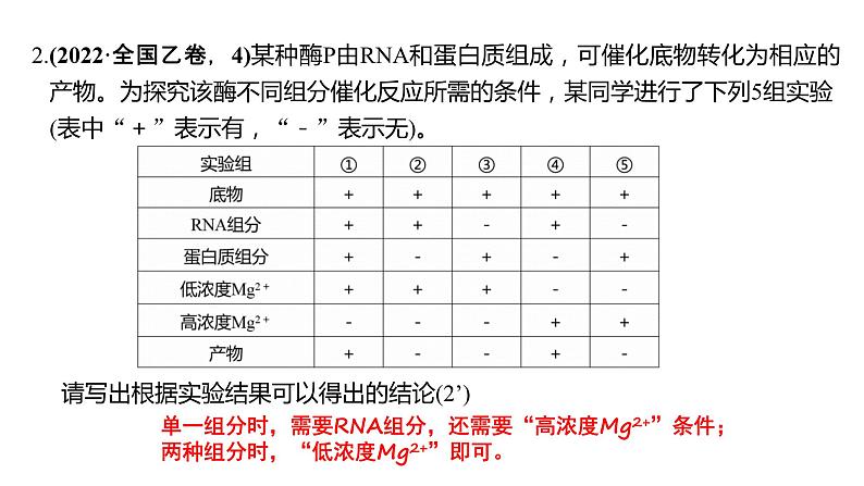 2023届高三复习生物： 细胞代谢课件第7页