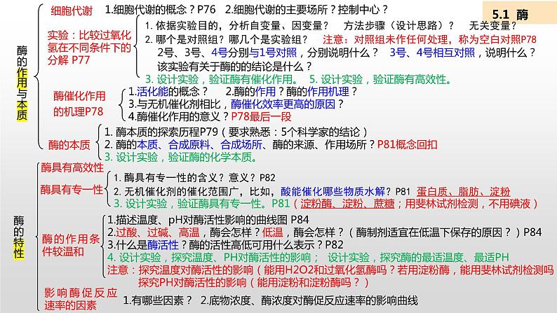 2023届高三生物复习课件03. 细胞代谢第3页