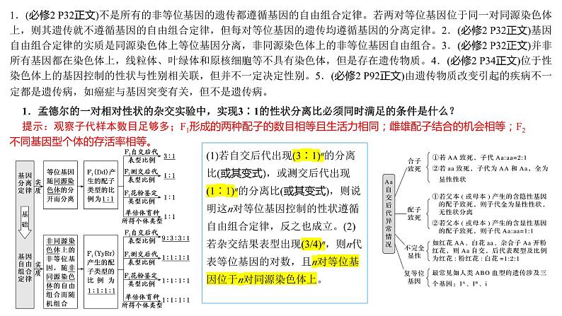 2023届高三生物复习课件05遗传规律与伴性遗传第2页