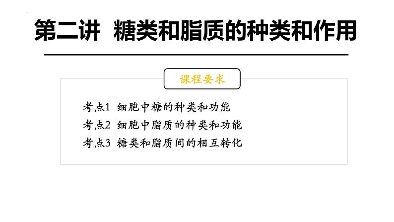 2023届高三生物复习课件 糖类和脂质的种类和作用第1页