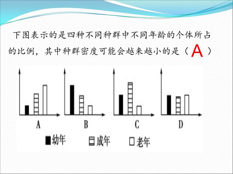 2023届高三生物复习课件种群的特征及其数量变化06