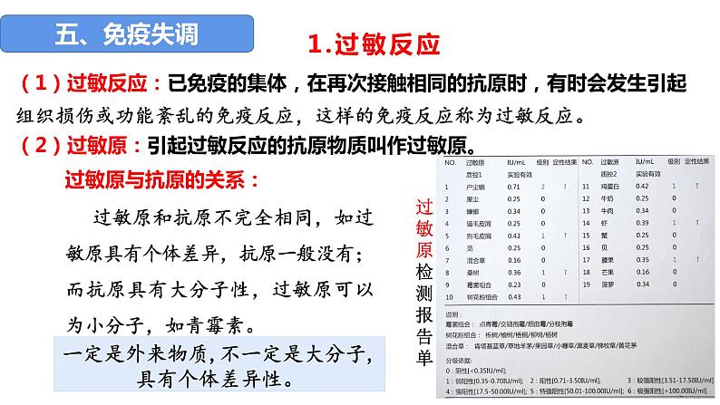 2023届高三复习生物：第25讲 免疫调节（免疫失调和免疫学的应用）课件03