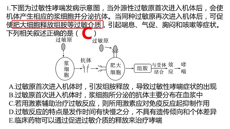 2023届高三复习生物：第25讲 免疫调节（免疫失调和免疫学的应用）课件06