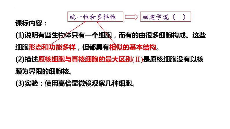 2023届高三复习生物：第一讲 借助显微镜走近细胞课件第3页