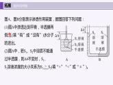 2024届高考生物复习课件必修一第8课时　水进出细胞的原理2