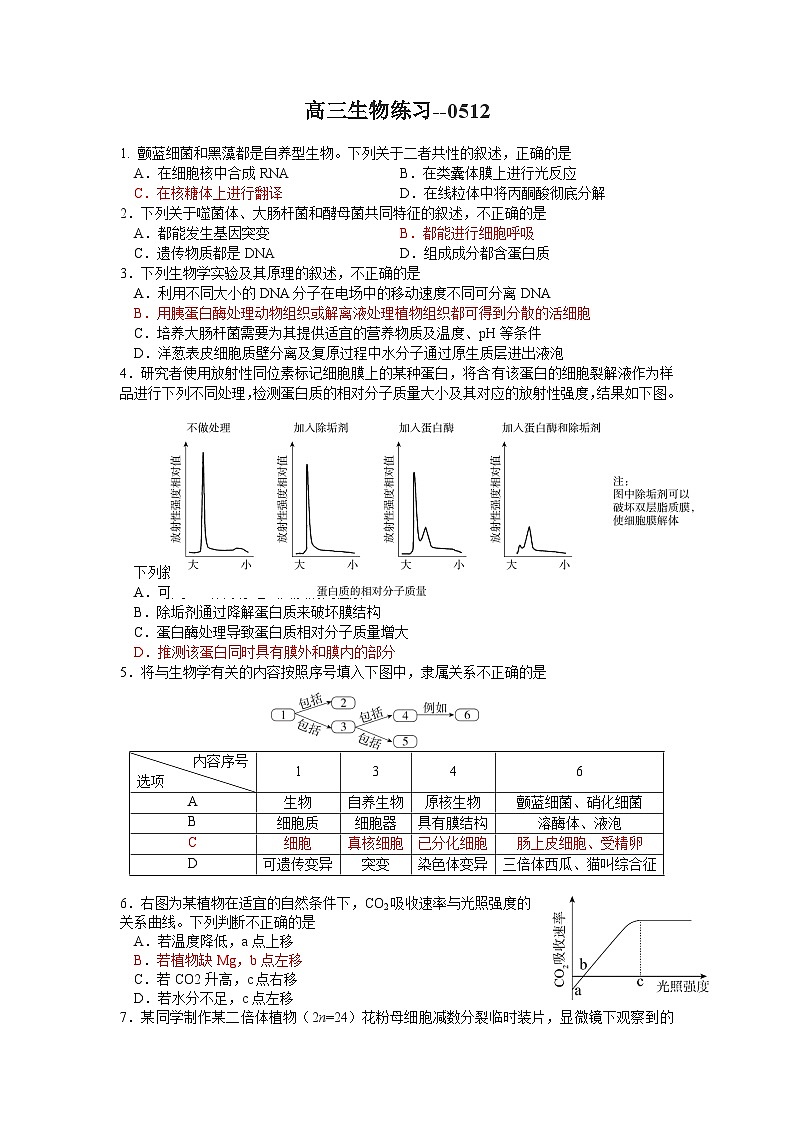 北京市海淀区2022-2023学年高三下学期查缺补漏试题+生物+Word版含答案01