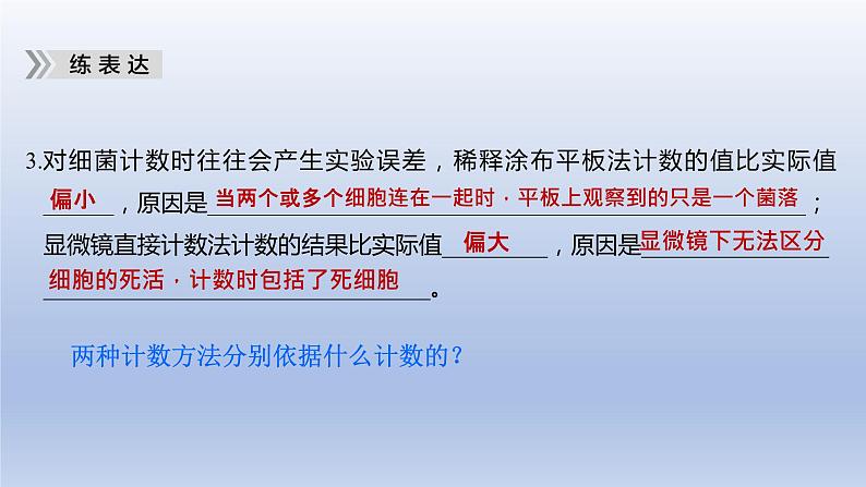 2023届高考生物复习专题：发酵工程课件PPT03