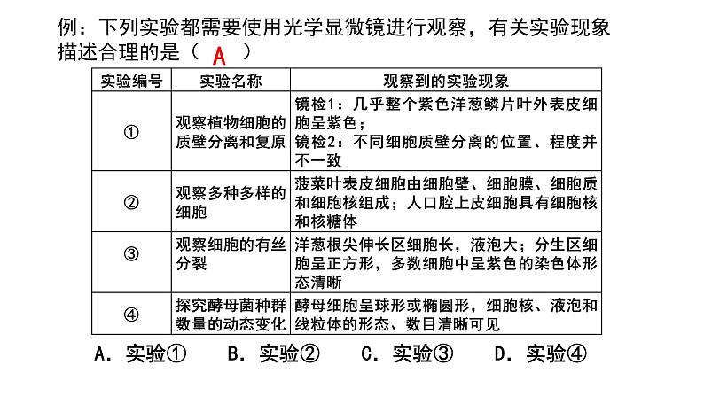 2023届高考生物复习专题：实验与探究课件PPT第8页