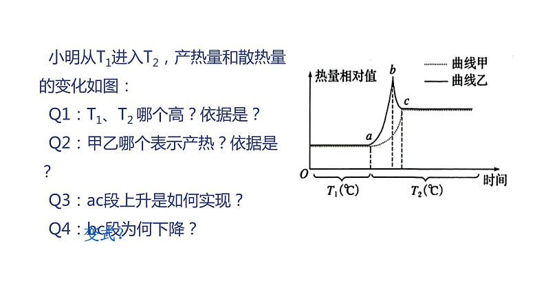 2023届高考生物专题复习课件：个体生命活动的调节第7页