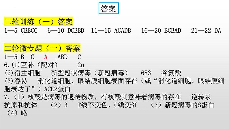 2023届高三生物复习课件01 病毒专题+组成细胞的分子第2页