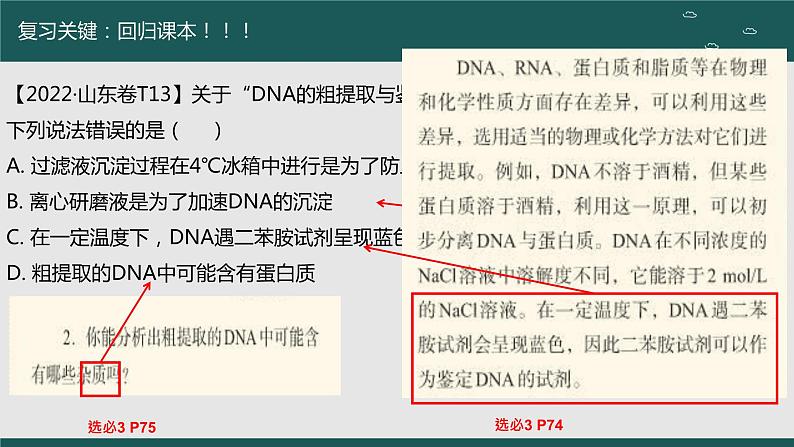 2023届高中生物复习方法策略课件PPT第4页