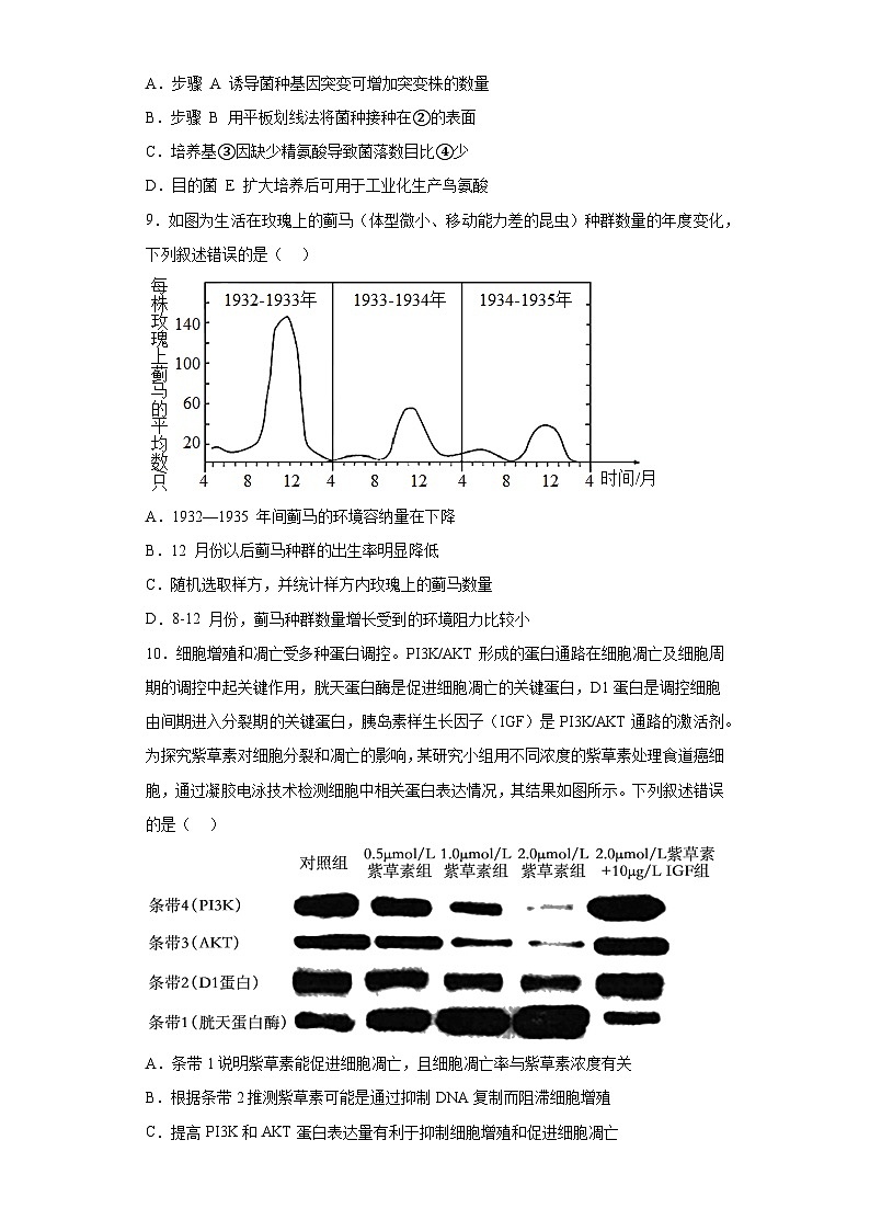 2023届江苏省扬州市高三三模生物试题（含解析）03