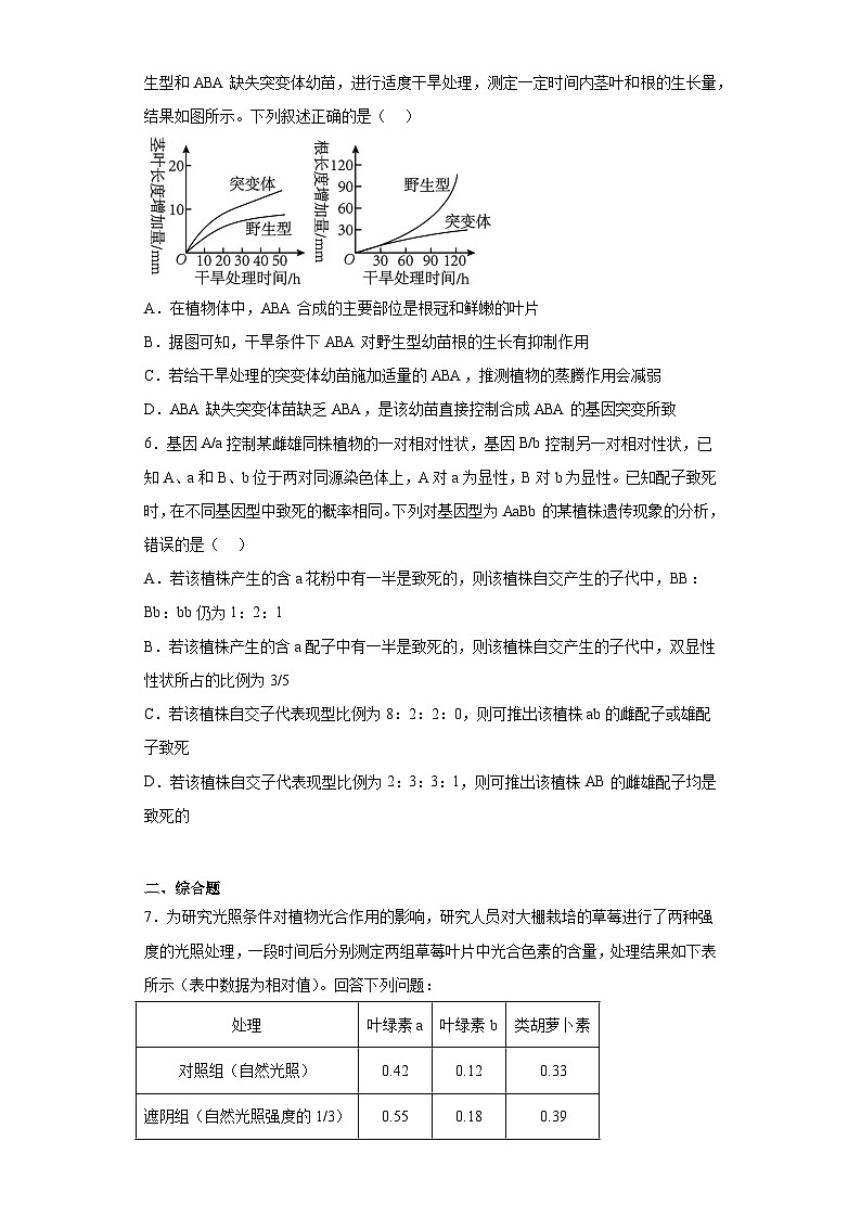2023届四川省绵阳南山中学高三下学期高考仿真考试理综生物试题（含解析）02