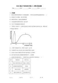 2023届辽宁省沈阳市高三二模生物试题（含答案解析）