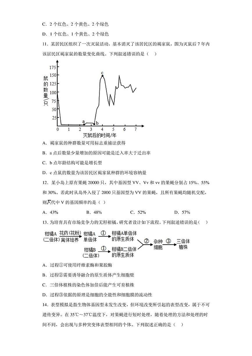 2023届浙江省宁波市高三4月模拟考试生物试题（含答案解析）第3页