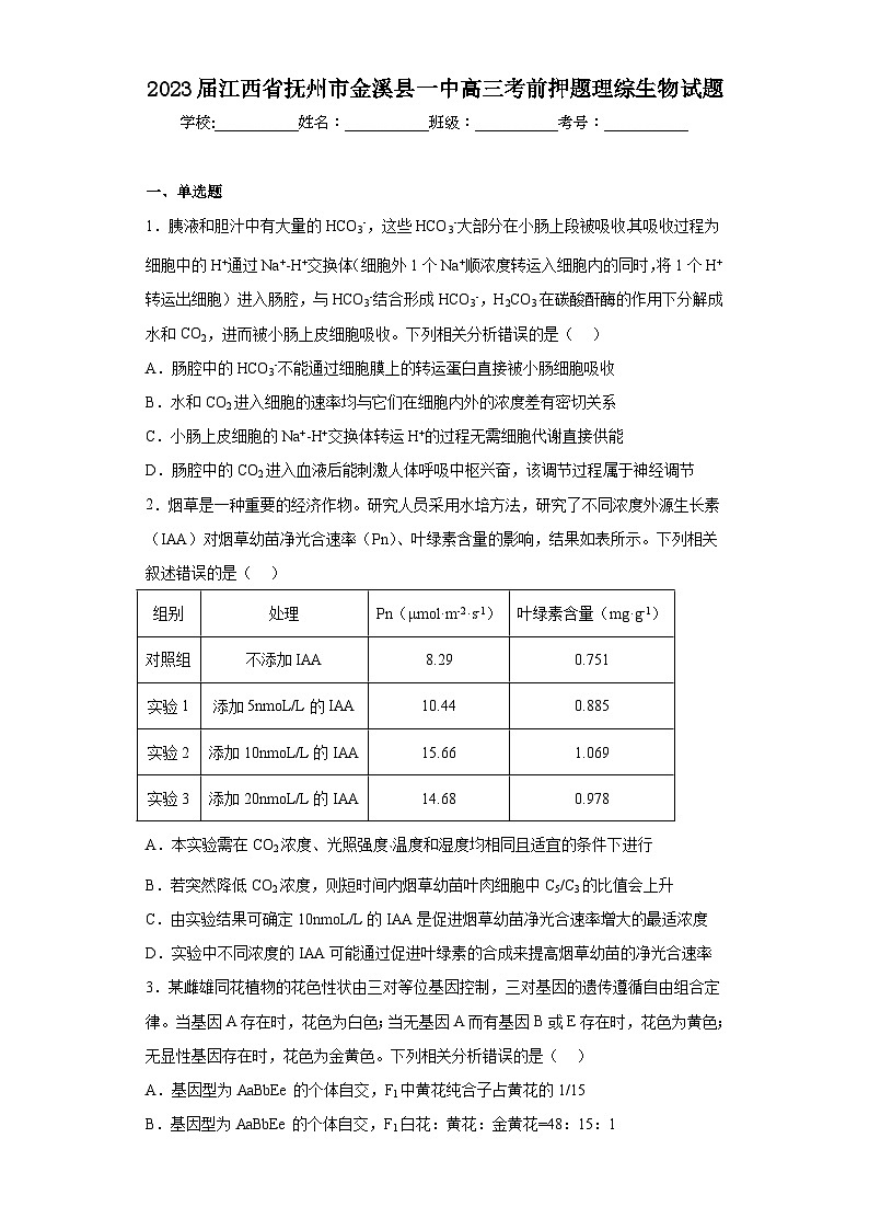 2023届江西省抚州市金溪县一中高三考前押题理综生物试题（含解析）01