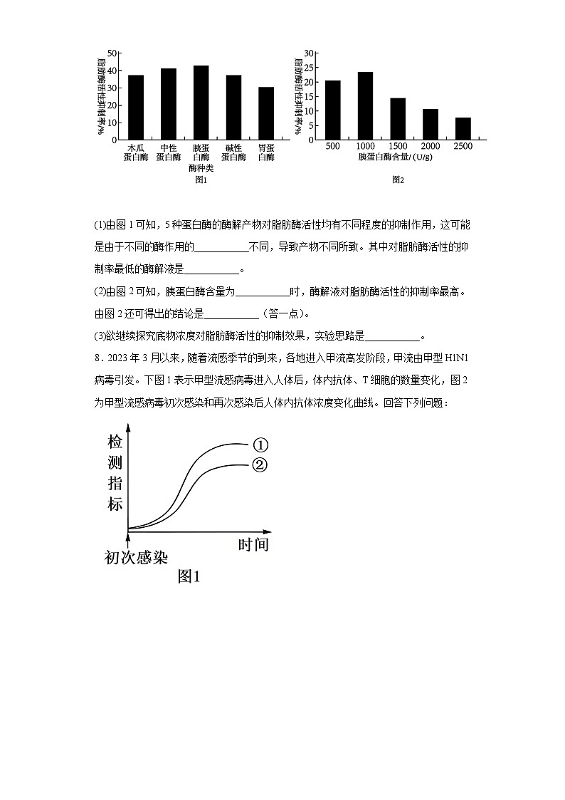 2023届江西省抚州市金溪县一中高三考前押题理综生物试题（含解析）03