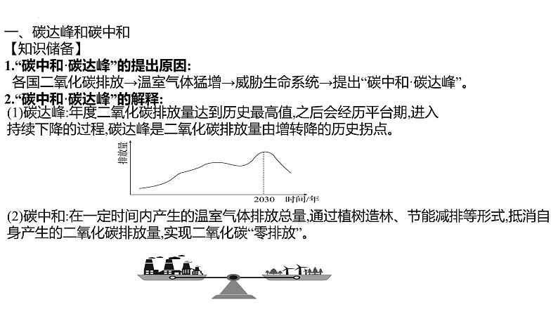 2023届高三生物二轮复习课件生物热点知识微专题04