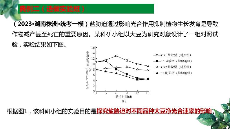 2023届高三生物二轮复习课件实验设计题的解题规律07