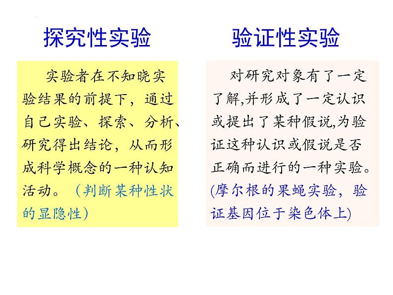 2023届高三生物二轮复习课件遗传实验设计第6页