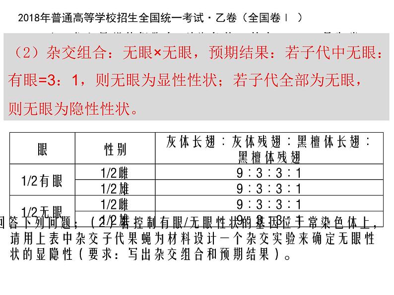 2023届高三生物二轮复习课件遗传中的原因类题型第8页