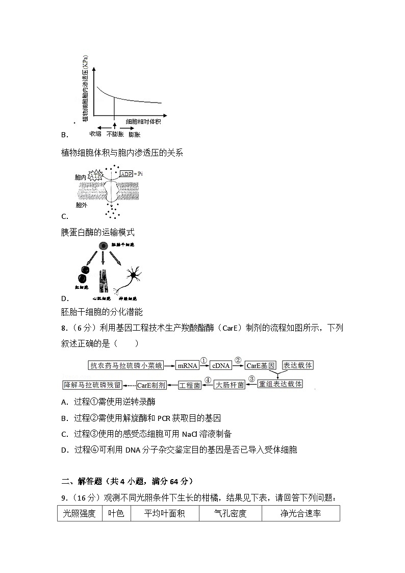 2014年广东省高考生物试卷第3页