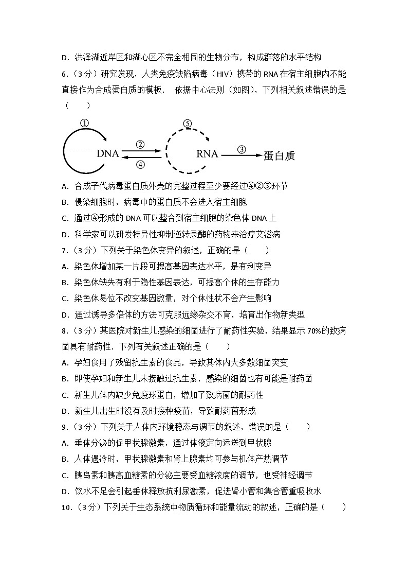 2014年江苏省高考生物试卷第2页