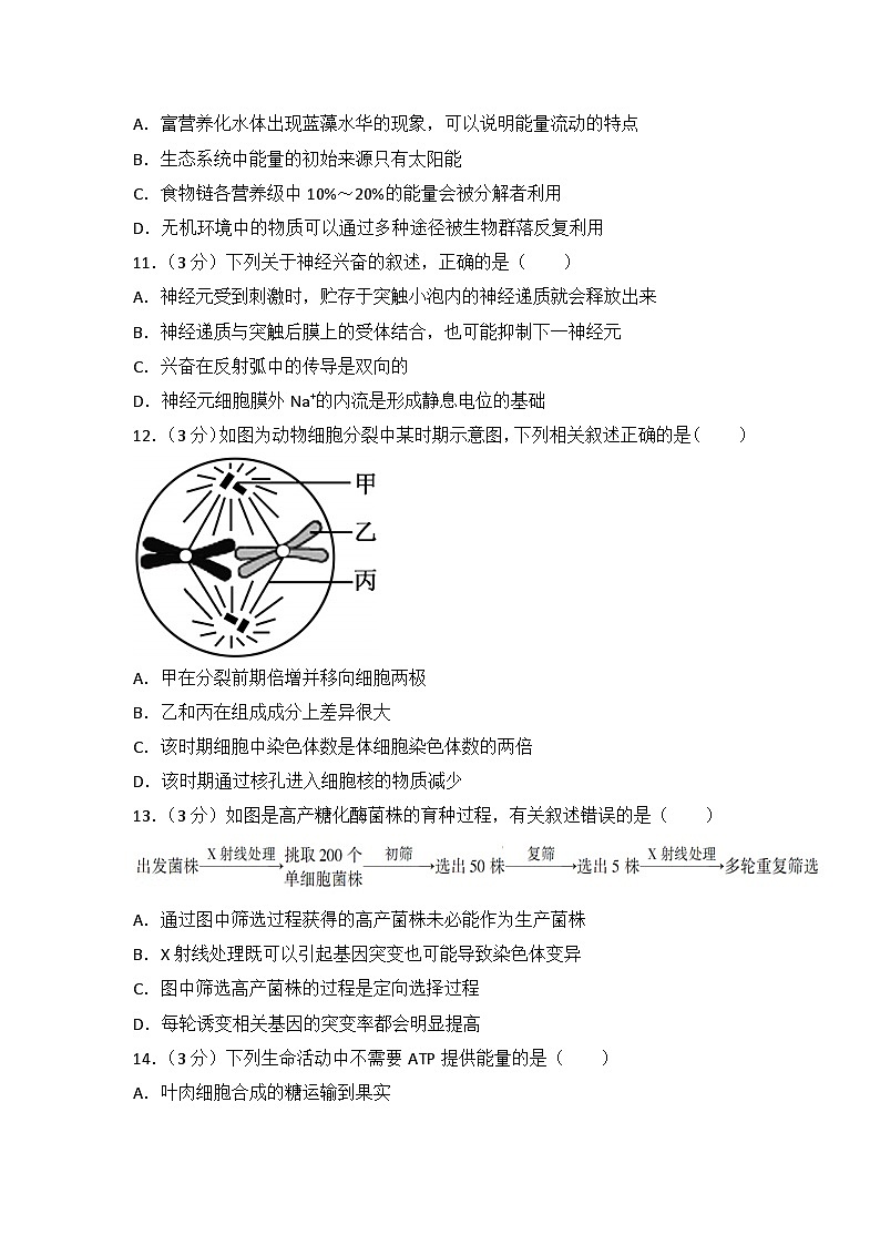 2014年江苏省高考生物试卷第3页