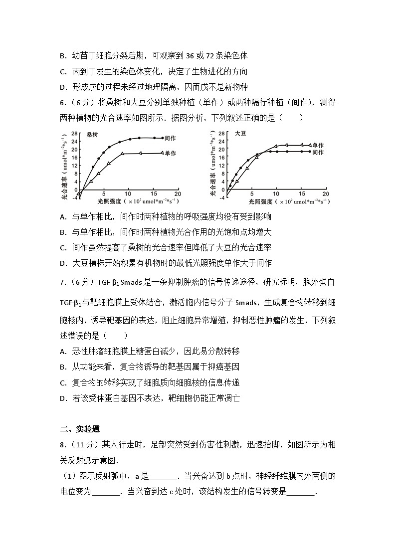 2014年四川省高考生物试卷第2页