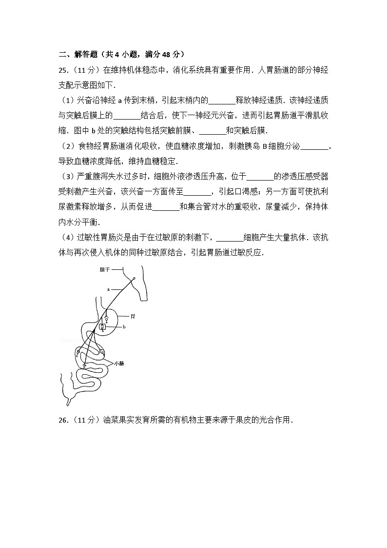 2015年山东省高考生物试卷第3页