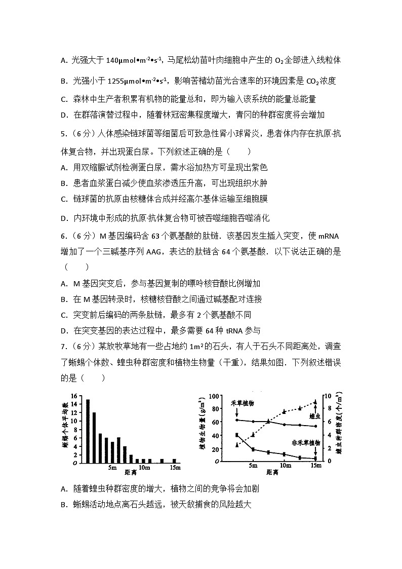 2015年四川省高考生物试卷第2页