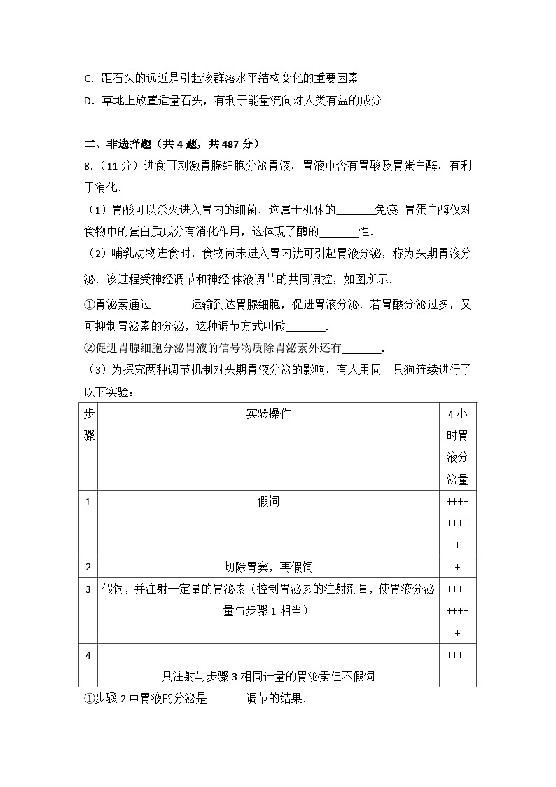 2015年四川省高考生物试卷第3页