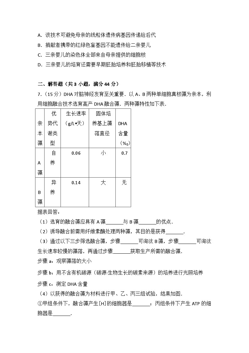 2015年天津市高考生物试卷第3页