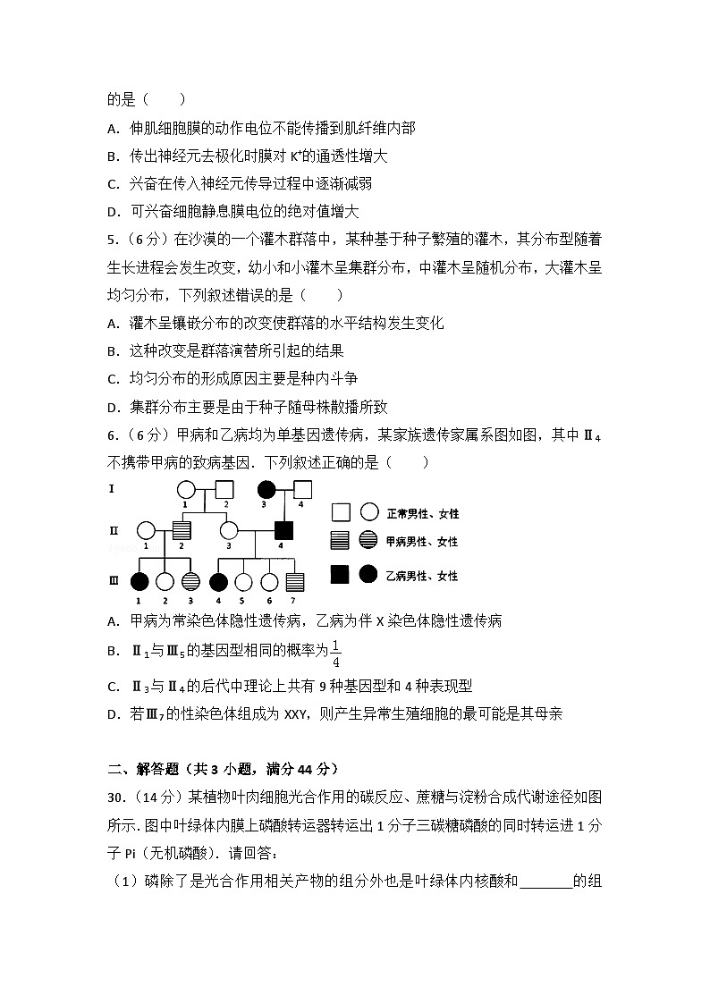 2015年浙江省高考生物试卷第2页