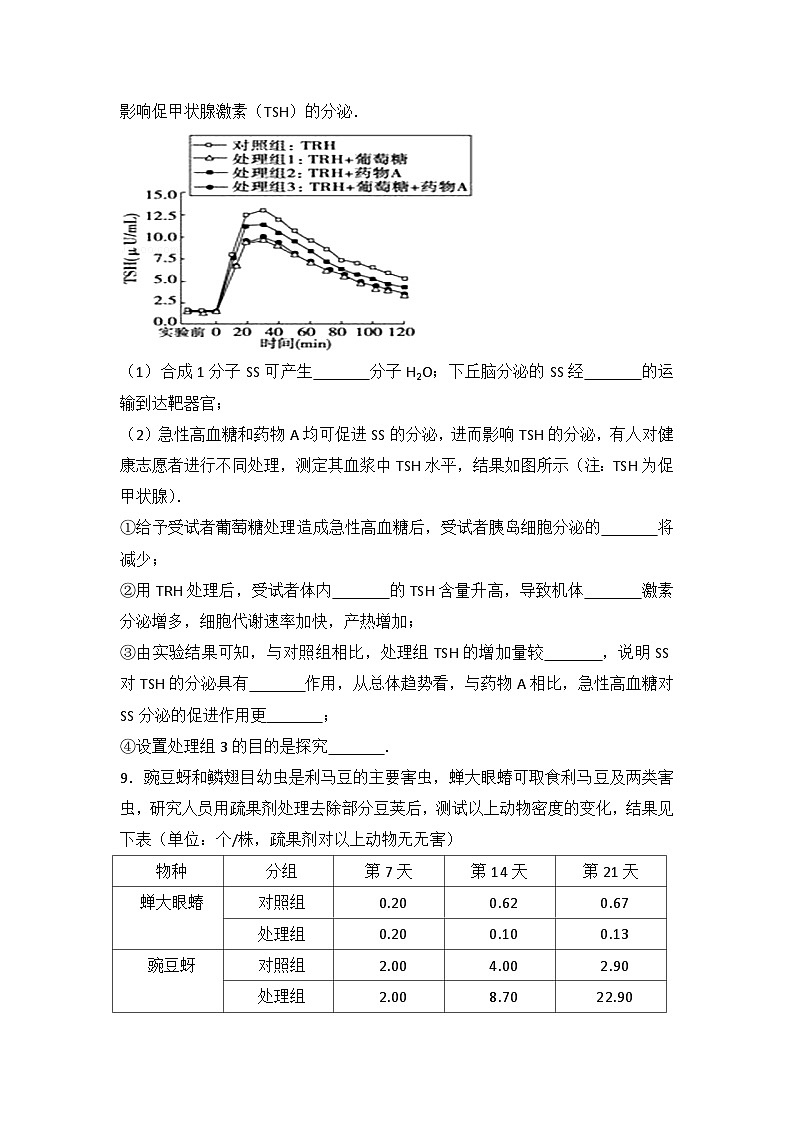 2016年四川省高考生物试卷第3页