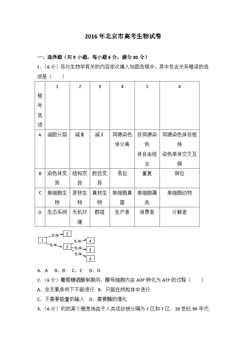 2016年北京市高考生物试卷第1页