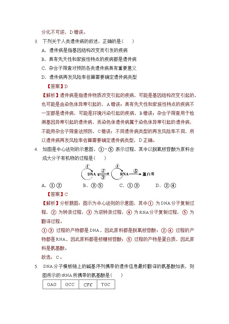 2023年3月辽宁省普通高中学业水平合格性考试生物模拟卷（一）02
